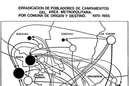 Eduardo Morales y Sergio Rojas, Plano de erradicaciones en Santiago, 1986