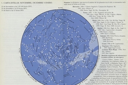 Carta estelar: noviembre, diciembre y enero.