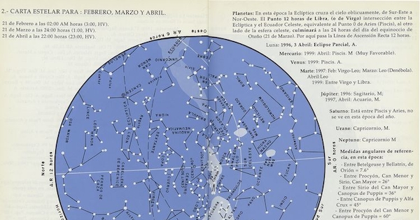 Carta estelar: febrero, marzo y abril