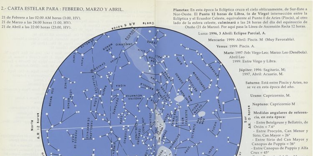 Carta estelar: febrero, marzo y abril