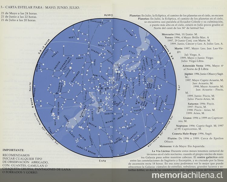 Carta estelar: mayo, junio y julio.