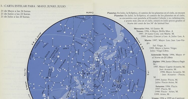 Carta estelar: mayo, junio y julio.