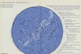 Carta estelar: mayo, junio y julio.