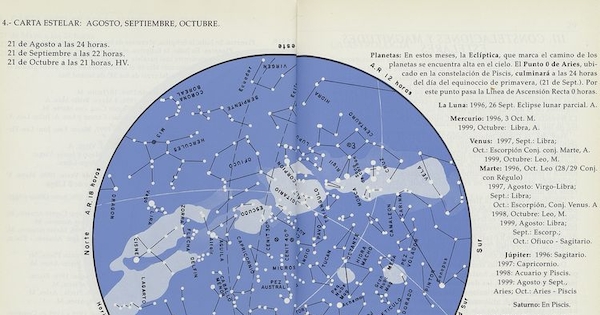 Carta estelar: agosto, septiembre y octubre.