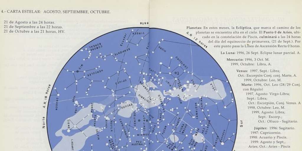 Carta estelar: agosto, septiembre y octubre.