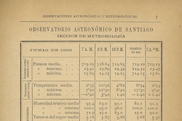 Observaciones astronómicas y metereológicas. Santiago: Impr. Cervantes, 1892-1894. 4 partes