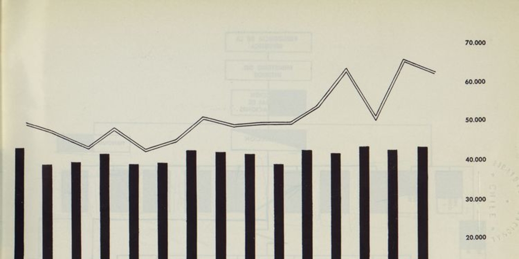 Pie de foto: Gráfico sobre delitos contra las personas, la propiedad y detenciones efectuadas en todo Chile (1948-1962)Dirección General de Investigaciones. Treinta años contra el crimen (1933-1963). Santiago: Zig-Zag, 1963. 32 p.