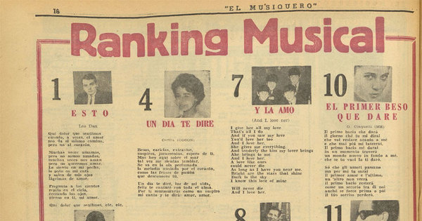Ranking musical
