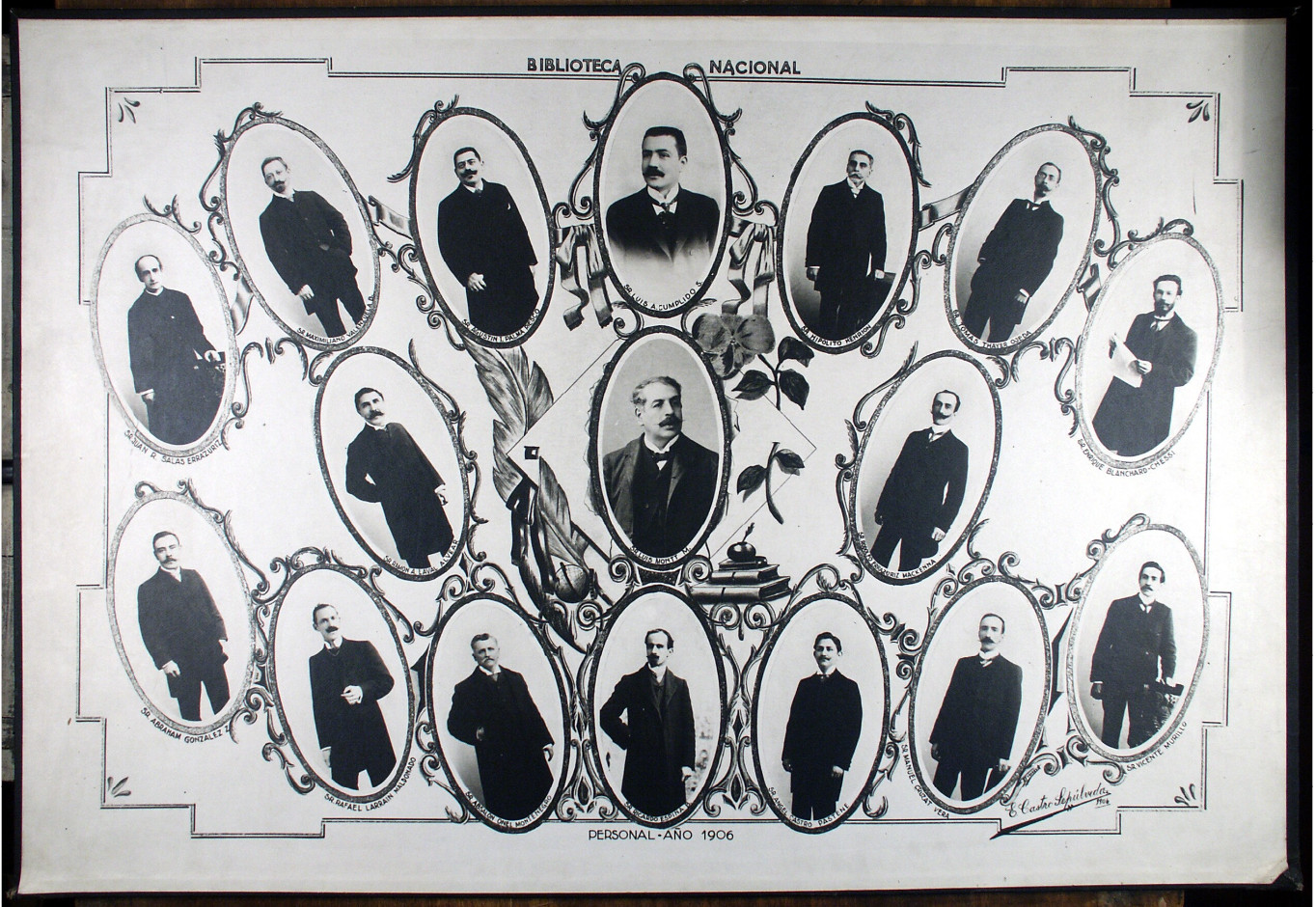 Retratos del personal de la Biblioteca Nacional de Chile en 1906