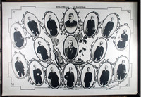 Retratos del personal de la Biblioteca Nacional de Chile en 1906