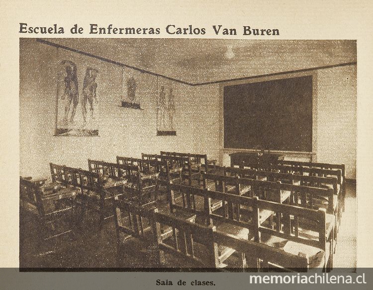 Sala de Clases, escuela de Enfermería Carlos Van Buren de Valparaíso, 1935. P.264En: de la Fuente, Rudesindo. "La escuela de enfermeras", Revista de Asistencia Social, IV, (3): 257-285, septiembre, 1935.