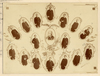 Retratos de varios hombres, en marcos ovalados, correspondientes al personal de la "Biblioteca Nacional", destacando Luis Montt, director en 1906 y Ramón Laval Alvear
