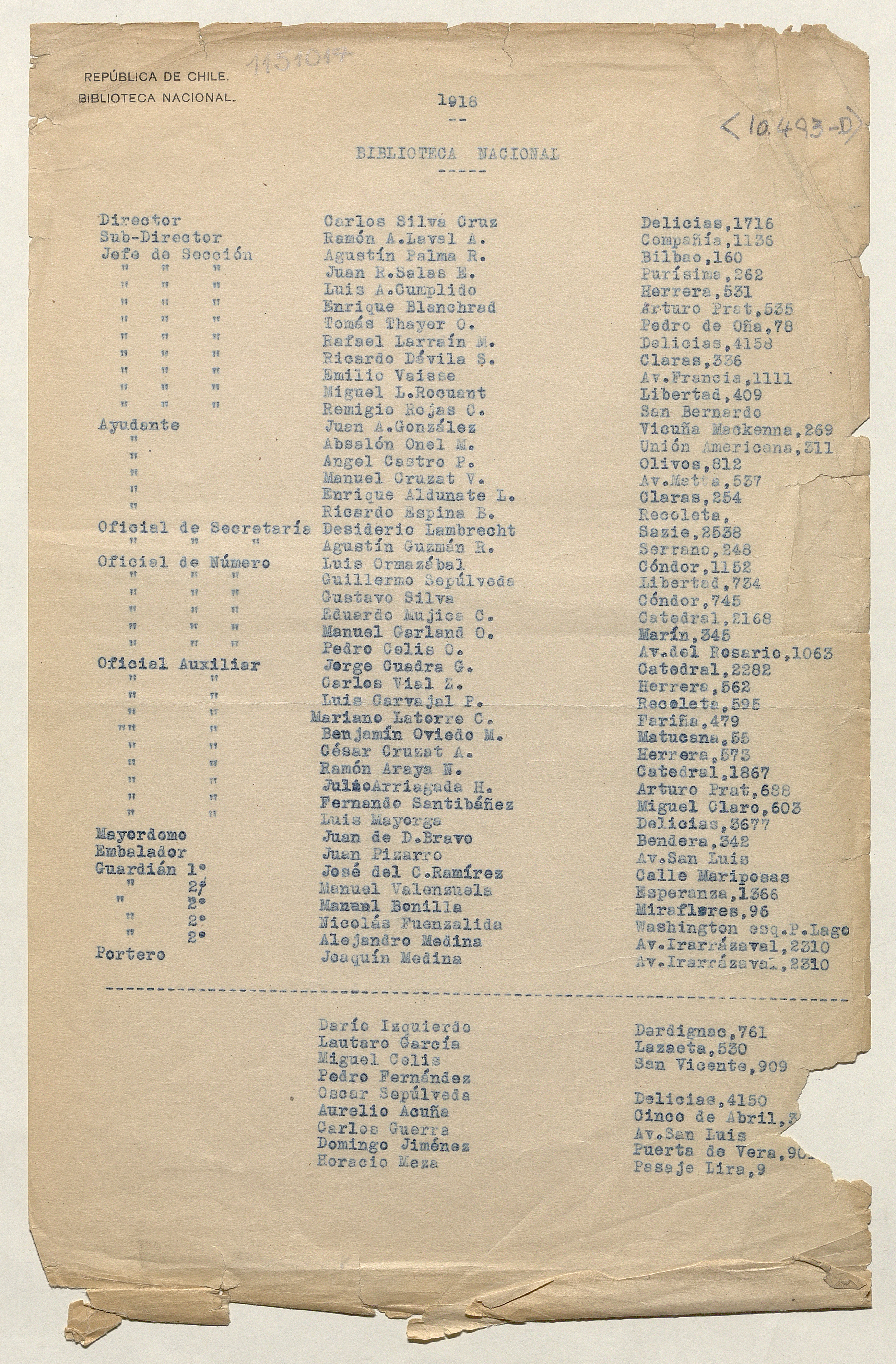 Personal de la Biblioteca Nacional en 1918