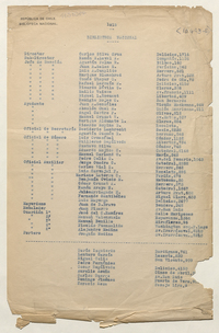 Personal de la Biblioteca Nacional en 1918