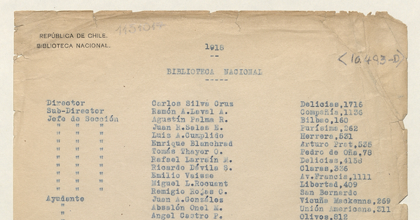 Personal de la Biblioteca Nacional en 1918