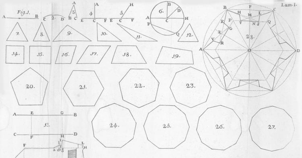 Figuras geométricas básicas en la fortificación