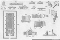 Partes y accesorios de ciudadela