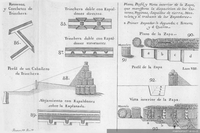 Elementos para zanjas y trincheras