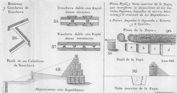 Elementos para zanjas y trincheras