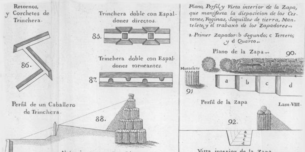 Elementos para zanjas y trincheras