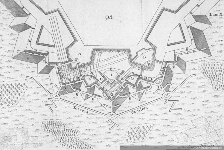 Plano de frontis de castillo