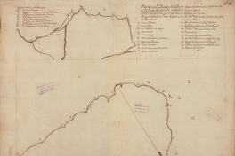 Plano de la Rada de la isla de Tierra de Juan Fernández, hacia 1750