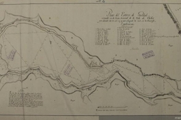 Plano del Estero de Guildad situado en la costa oriental de la Isla de Chiloé, 1787