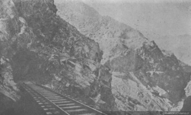 Ferrocarril Trasandino por Uspallata, 1903