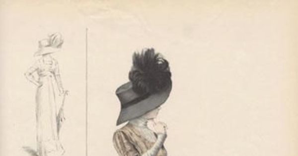 Vestido, 1905-1909