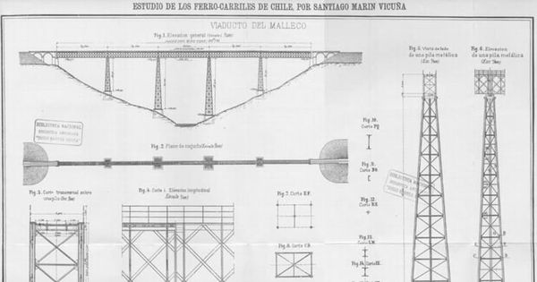 Viaducto del Malleco, 1890