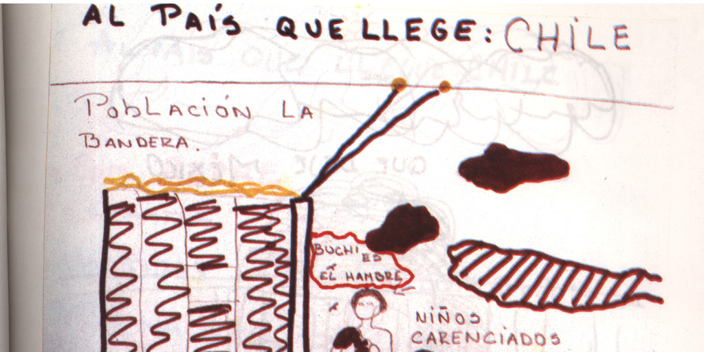 Dibujo de Pablo sobre Chile, 14 años, mayo de 1989