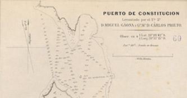 Puerto de Constitución, hacia 1865