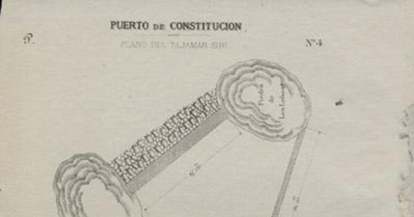 Puerto de Constitución : plano del tajamar sur, 1877