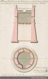 Plano y perfil de los dos torreones de Valdivia, 10 de abril de 1774