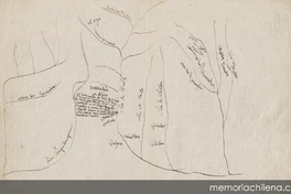 Croquis de zona entre los ríos Perquilauquén e Itata, hacia 1840