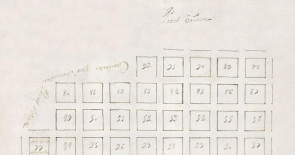 Plano de la ciudad de Chillán, 1751