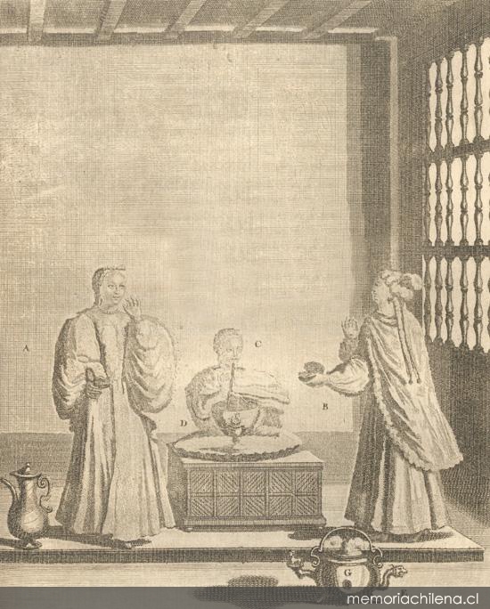 Españolas tomando mate, 1713