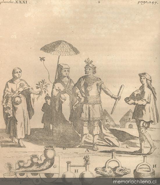 Indígenas del Perú, 1713