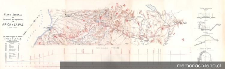 Plano jeneral del ferrocarril en esplotación de Arica a La Paz : paraderos y estaciones, hacia 1913