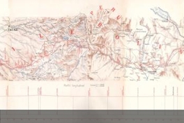 Plano jeneral del ferrocarril en esplotación de Arica a La Paz : paraderos y estaciones, hacia 1913