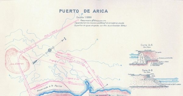 Puerto de Arica