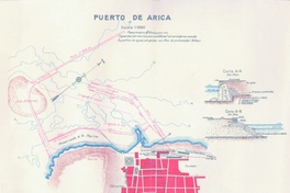 Puerto de Arica