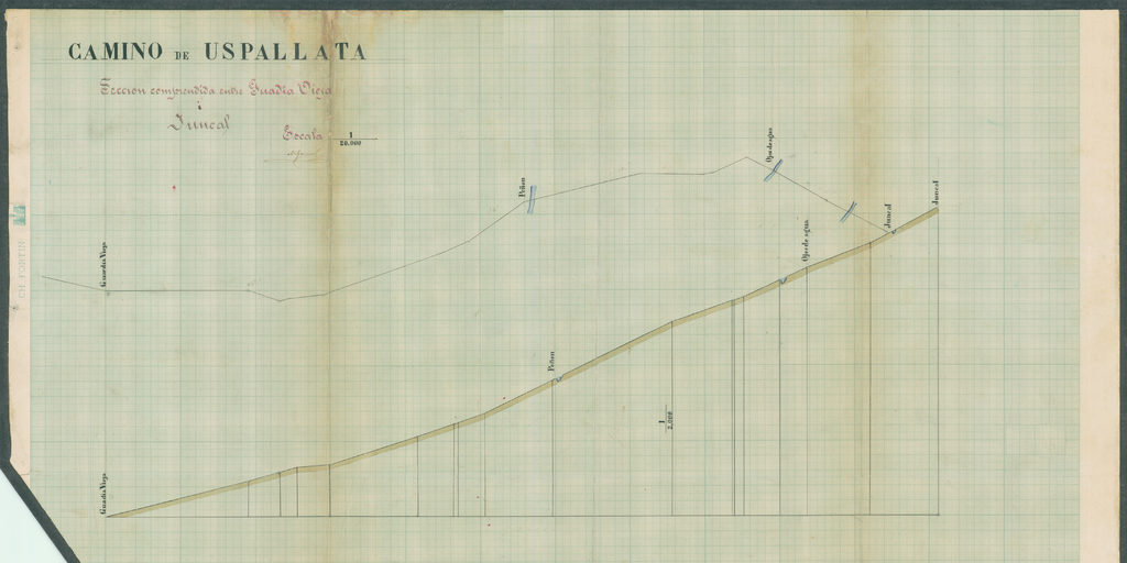 Plano del camino de Uspallata. Sección entre Guardia Vieja y Juncal, 1888