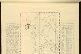 Missio Chiloensis Geographice Descripta, siglo XVIII