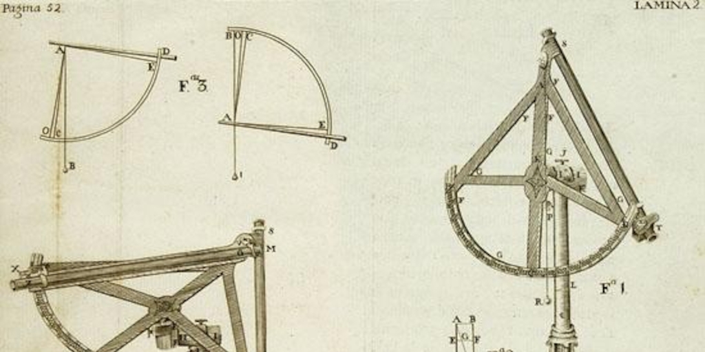 Instrumento de medición astronómica, 1748