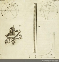 Instrumento para medir la presión atmosférica, 1748