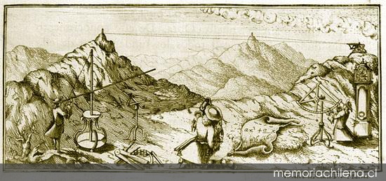 Croquis de la triangulación geodésica para las observaciones astronómicas en el Ecuador, 1748