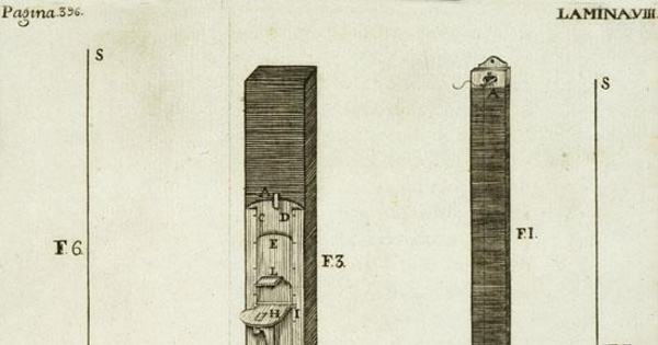 Instrumentos de navegación ajustados a los resultados de las mediciones astronómicas en el Ecuador, 1748