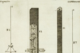 Instrumentos de navegación ajustados a los resultados de las mediciones astronómicas en el Ecuador, 1748