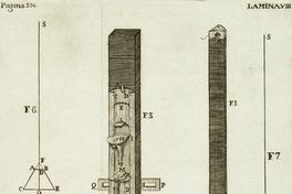 Instrumentos de navegación ajustados a los resultados de las mediciones astronómicas en el Ecuador, 1748